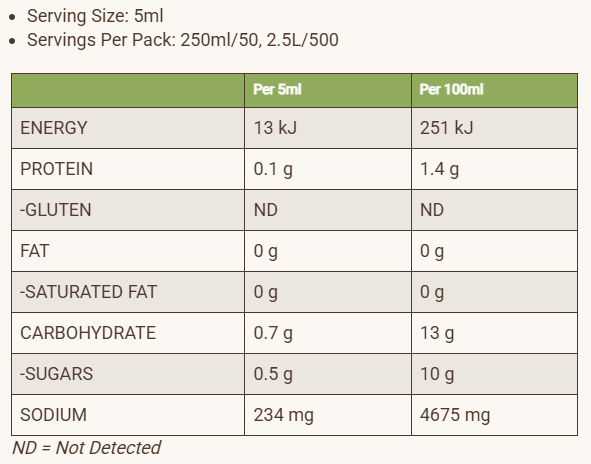 Niulife Soy Not Soy Sauce 250ml
