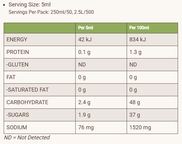 COCONUT AMINO SAUCE 250ml