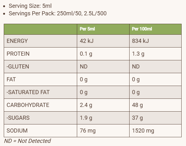 COCONUT AMINO NAKED SAUCE