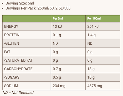 Niulife Soy Not Soy Sauce 250ml