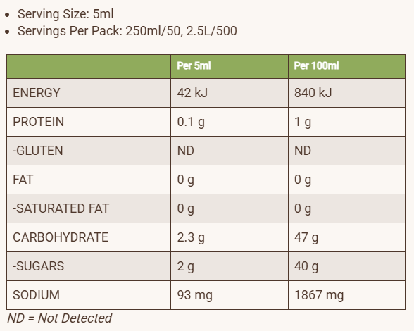 COCONUT AMINO TERIYAKI SAUCE 250ml